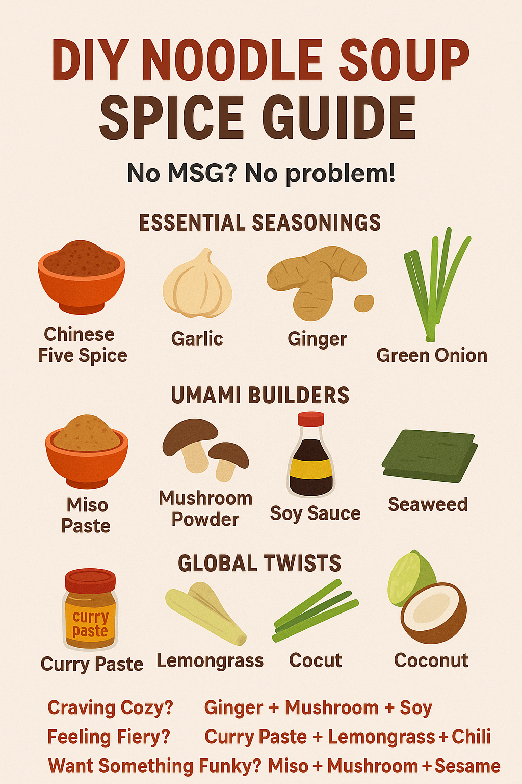 Noodle Soup Cheat Sheet